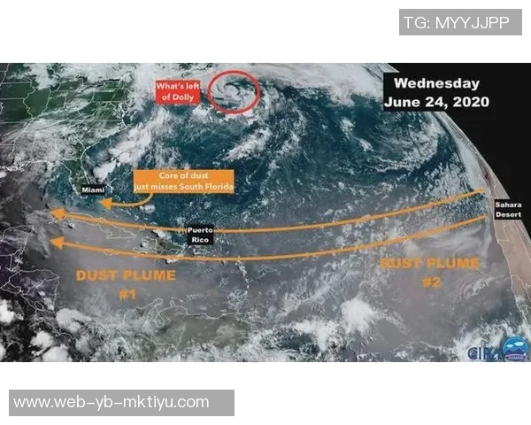 阿根廷与波多黎各友谊赛将迁至迈阿密举行的最新消息